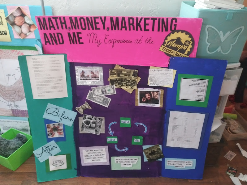 Math Money Marketing and Me Project Display